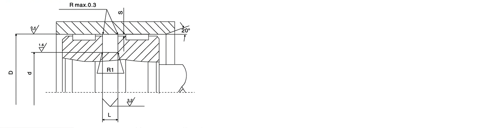 孔用格莱圈-结构图.png